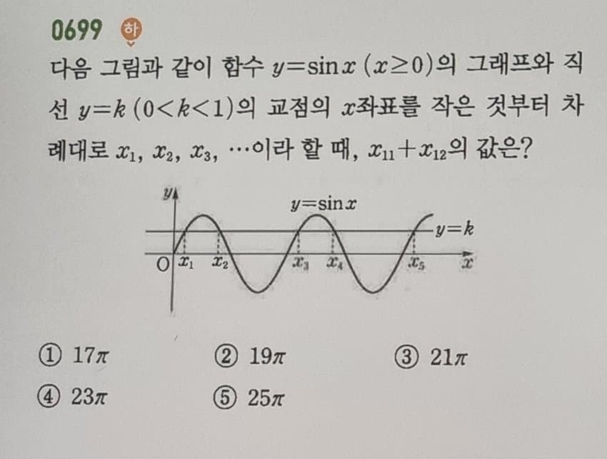 0e84fd03d7f307f43eed82e540817d028fb35ad4f1b5a293b645b90adb61883e9ecc21565980