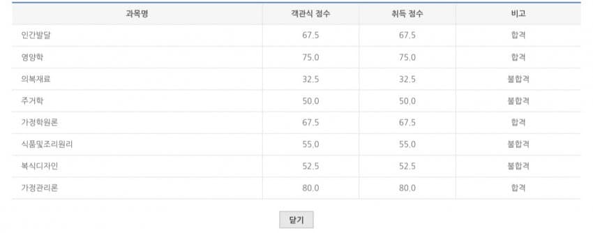 1ebec223e0dc2bae61abe9e74683706d2ca04c83d2d5c8b2b7c1c4004609939b85f1d6263b23c97cdb432dbe930cda7e00