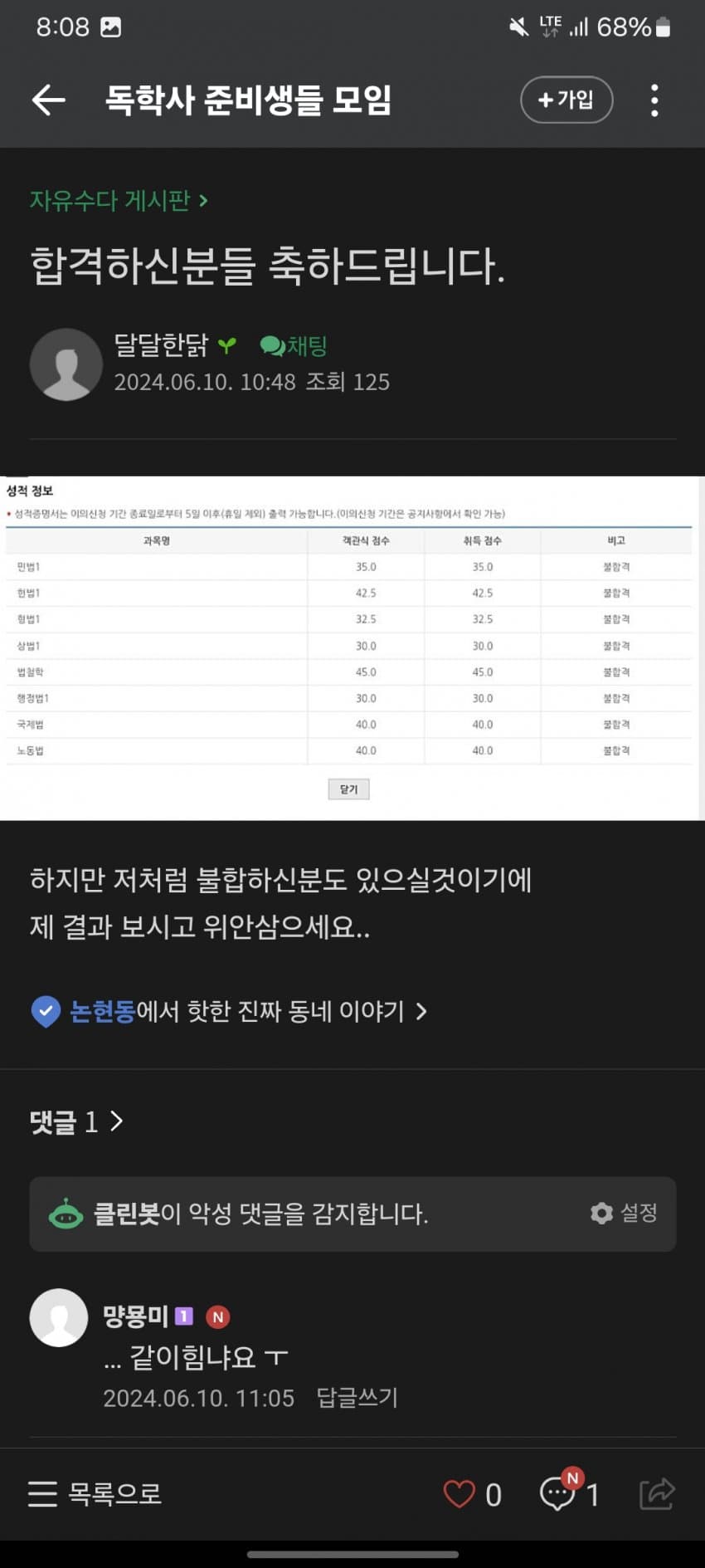 1ebec223e0dc2bae61abe9e74683706d2ca04c83d1d7cbbab3c7c40946139a8c494c92c4682f88accf5e78fcf9658da56ec63bb3