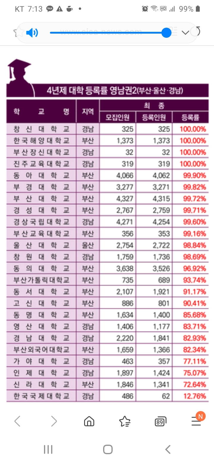 1ebec223e0dc2bae61abe9e74683766d101761bef6090c532dd293735d7b65f3e71bd1b24c6cf0a1ab6c858ecc2cd28070002d00da22144f2ffeb5