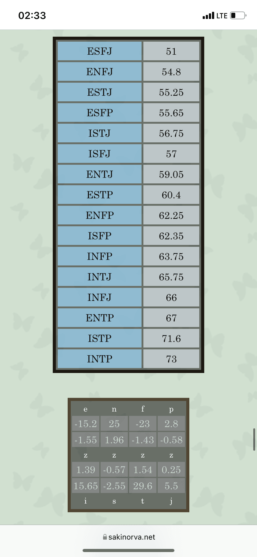 08e9f17fb68568f223ecf3904e9c701ceaa2ae48d40c4a82c56af6543d83681d70a7b46a290a3cecbe944acb0010a1f181ab440a