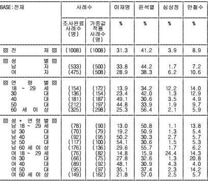 7fe48776e4d769f73dead2b742d4226bd1efef050e5f12eb1691a24932aabfe8e1af4c49bf1591785cf272430b9d96