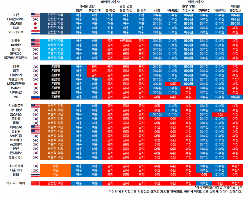 7feb8875bc8560f639ea85ed46847d738245dc5b93a153dbf2db477c0c07df