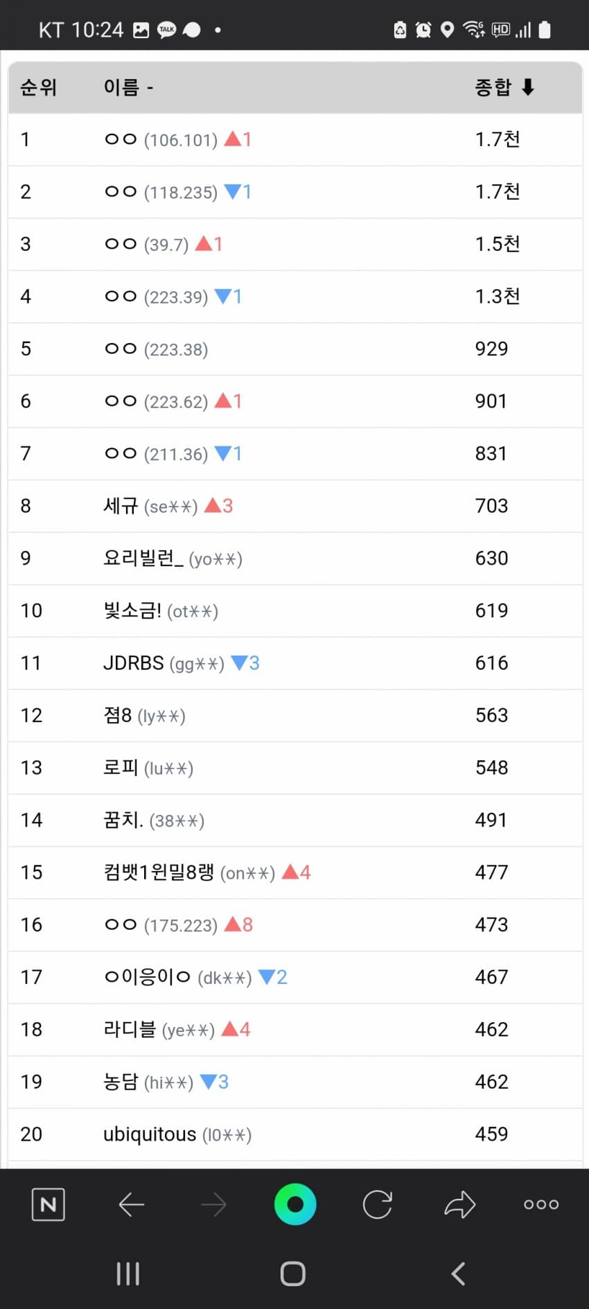 1ebec223e0dc2bae61abe9e74683766d1e1664bef40c0f542bd8936e7d4053d4fd99a8cffb2e40406160d6979b370ed2