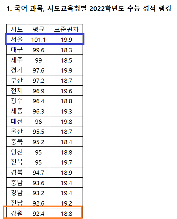 a17a30aa121fb3758a333e499a2dc0733de936908d20b04c7164cf92952e