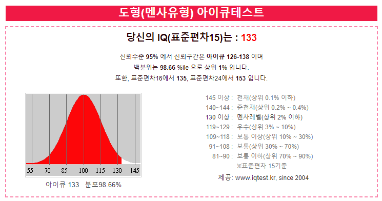 viewimage.php?id=2eaeef28e0c569&no=24b0d769e1d32ca73fec80fa11d028319511fc2d4825bdd78ebab3202d4c0554035468851fc72c83800779e09df3a179465eb221a9c2c8167756002bbae3fb4c372661