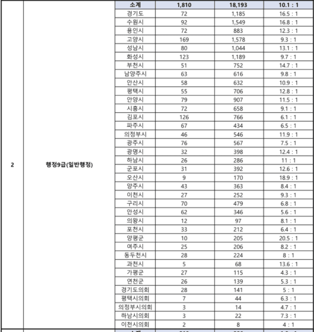 7ceb847eb08261f13dea98a518d60403a8e2aa5bc55fdd8128