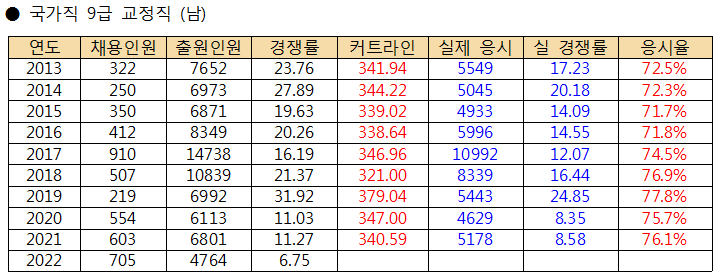 08ed8307b28519f22399f4e7459c70194a4815bfea8263a1f944f27044a3eed1788922263385bfdc8e0449a9e351a3d83e8668