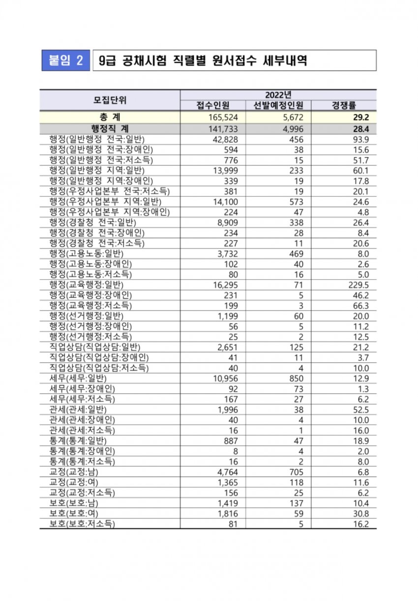 7ceb8470b48b69f63dea85e6449f2e2d97a464727aee9cc2007a6f83a7