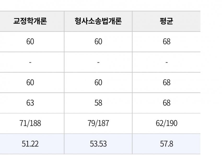 1ebec223e0dc2bae61abe9e74683766d1a1561bef7060c532dde93735d7b65f35b159b04f2351885fa7b1f96d7b0c693334f576756338dbd57