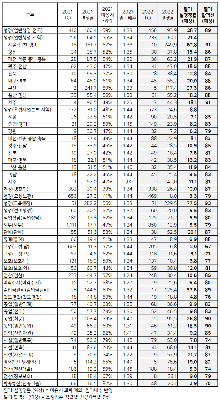 2eb2c234e0d12caf61b19be74683766dc4810c0a2f7ccaa99ed6572dac32e419ec2f0572482ba8e894b7aa1335659b5a87a6c26c