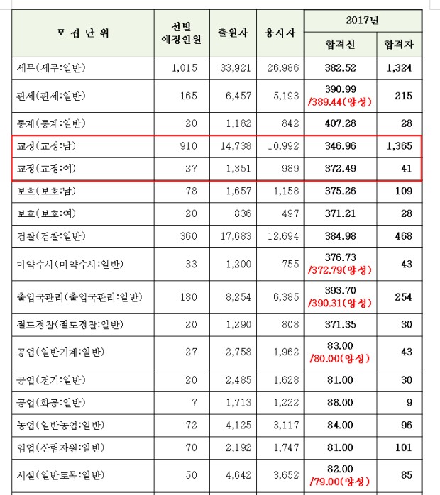 0e9bf271b5f66cf423e68391339c701c908d7171bf64dfab0a0147b8c0b7b482331fb27fa5592d168c31d4a74ccd0a88218d1b199f