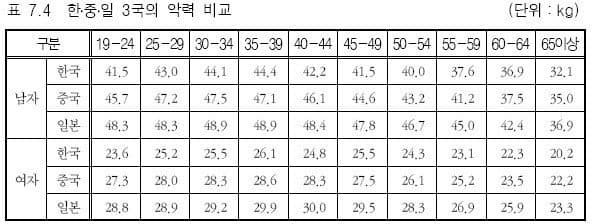 viewimage.php?id=2eb2dc29ebdb39aa67acdb&no=24b0d769e1d32ca73feb8ffa11d02831478c9c65a34e0a89120517f6e2e12921d94719eea13d0d4cefb842c13acbd4847850a2c3469b62862467ddb7e4d8f88cb402726cec4569