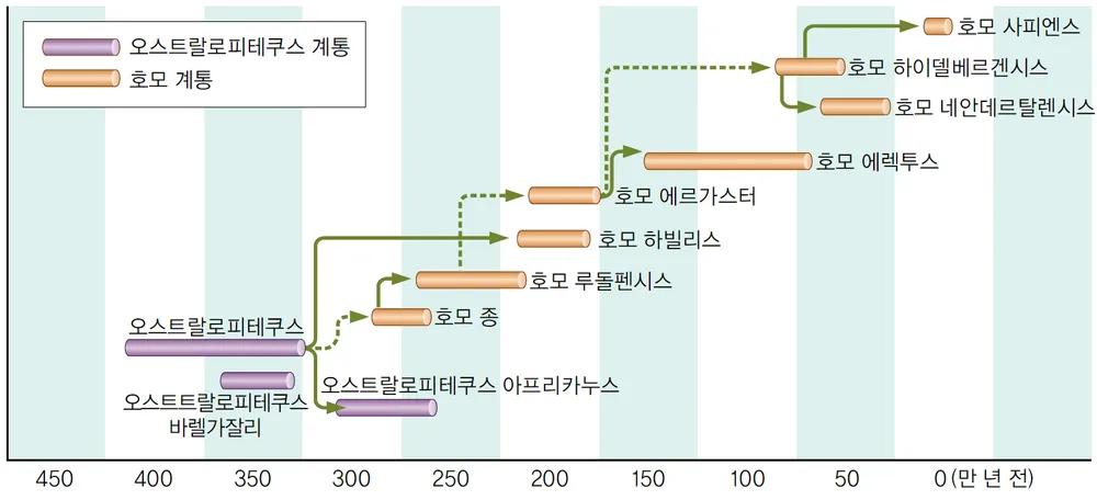 0bea836bd6f869a44d9a858a1ee22e114081e74af827dc795941b1e83e6086b07c1dc254a74fea6eb60a07d9f52dee6b3b6cf7525915b5a2c797609be2c135f51e460f77f80f3d