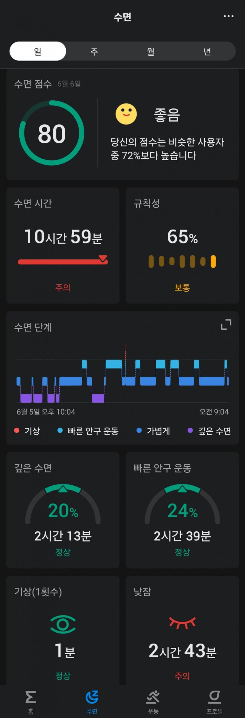 1ebec223e0dc2bae61abe9e74683706d2ca14a83d1d6cab6b7c8c41d42158fd0eae24010a3756e165464ce3b83f4ca