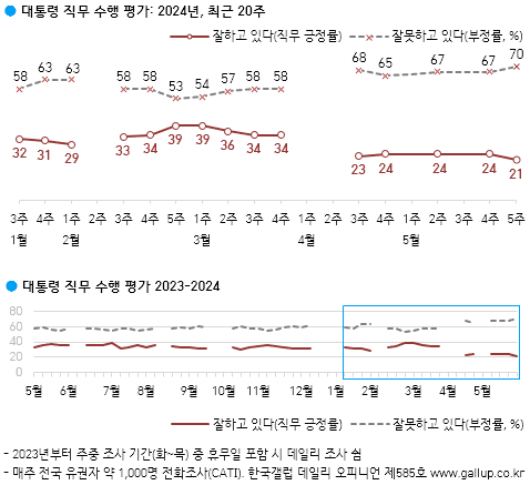 2eb2dd2fe6ed36a379eb9be74683706dddc15c8ca34040305d8ea23a0d70a7d73839b98b677e681a52b41c5762