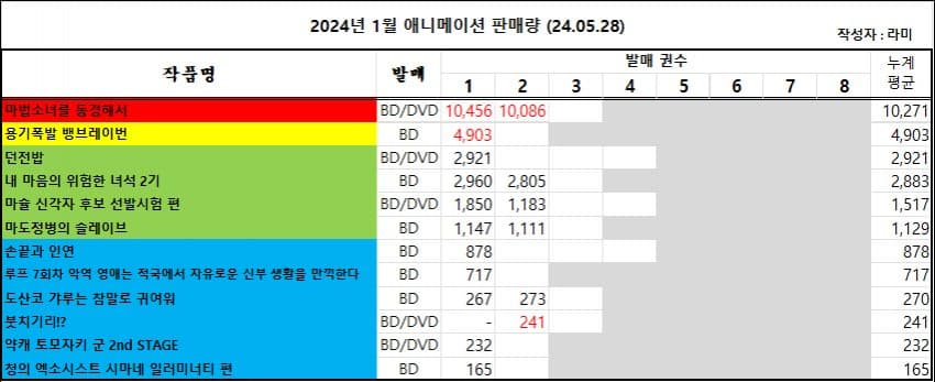 7aed8872b1836dfe3beae9e74e88716afbc55993a35ac8241c6f551b8e1fcb22feee3e8007ea28edd73a09cb9c40edf34f49e9850f367a17454e3b4da0a4150f581f