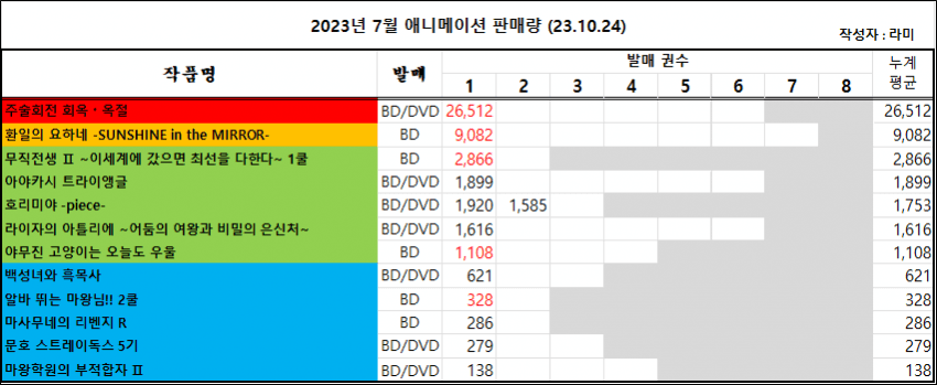 2eb2dd2fe6ed36a379ec9be74683776cc23afd26a9588372c6ad415719ed84462280638534eb5e0497300b29d4c5f66eec37c8b2