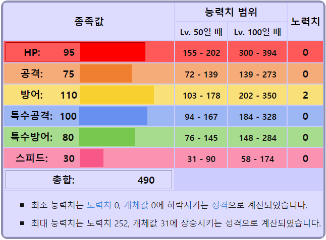 a1480cad0a36b3588e805a77f35de5ec0999cdfe596b8a3219919003448decf23670