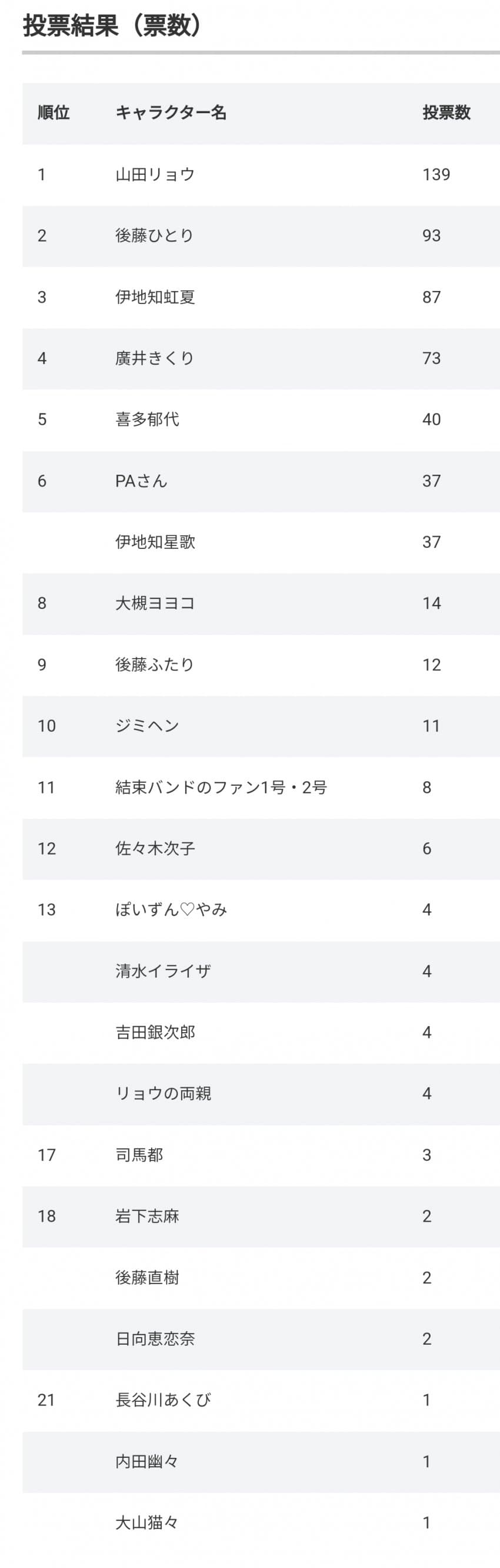 1ebec223e0dc2bae61abe9e74683706d2ca14583d2d4c9b7b4c1c4044f179093848b219cae6325ec07194252468ad510b9