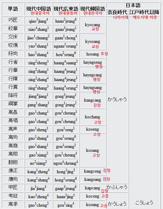 74988807b58b6ff0239cf3904f9c706ac7b04b5fec1885b660cd76d86feffdb3b083f7a387df1e76afed3a4bce2a52b39b546e