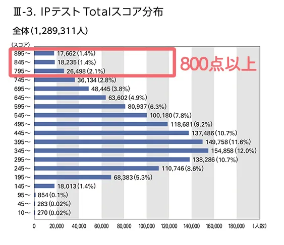 799b8672b2816ff123ef80e2409c706a5a1dae0f3cc41b783936f46822efcad141e9e4a403440ecf0addee94b23d086c723c97c5