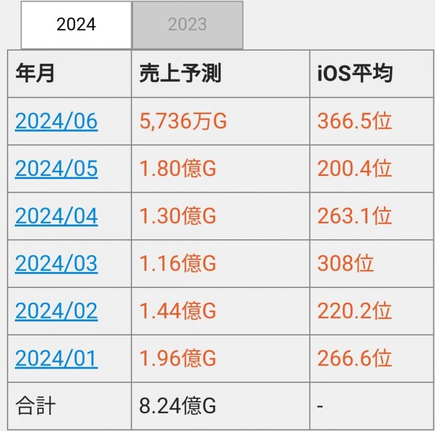 1ebec223e0dc2bae61abe9e74683706d2ca045f1d2d7c8b6b4c2c41446088c8b3e9f1d956b74b1785e244d3a03a34a9b48e50bbbead46c30f2fb