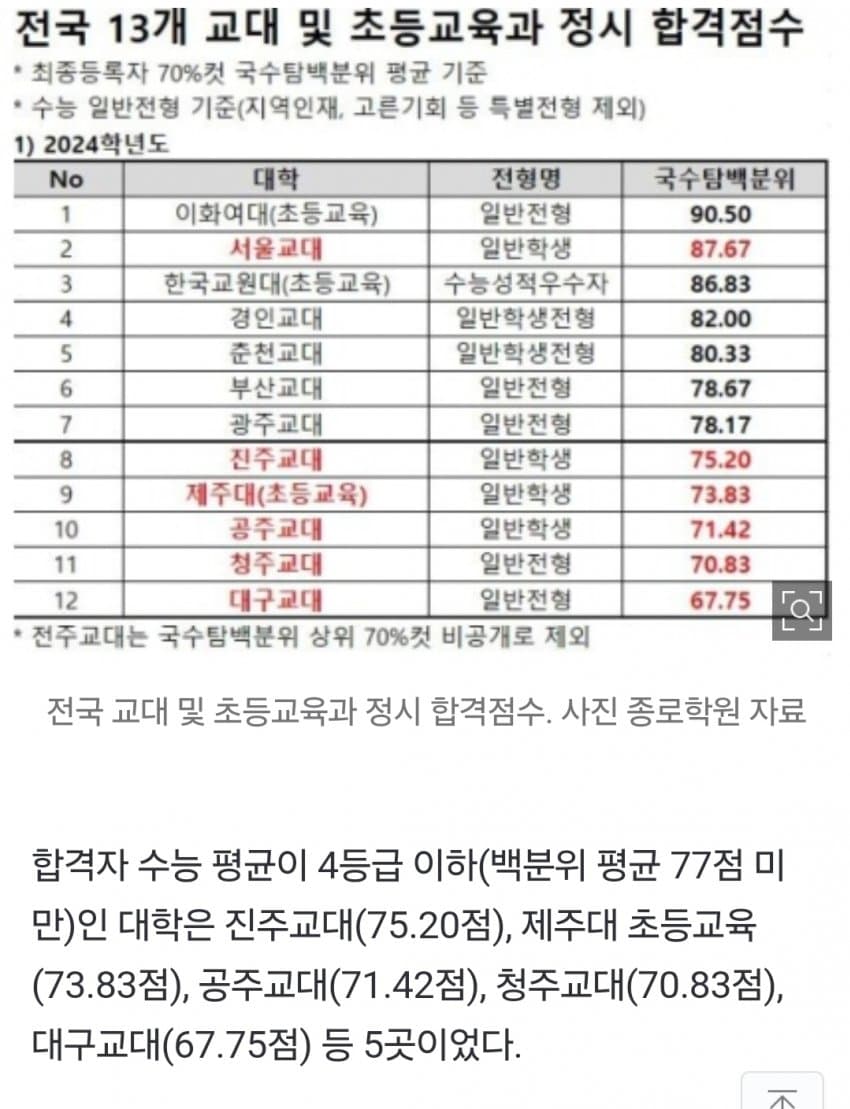 1ebec223e0dc2bae61abe9e74683706d2ca04583d1d5c9b7b5c7c4044f179093ea16abe3180e018a75ca5a515596db1912