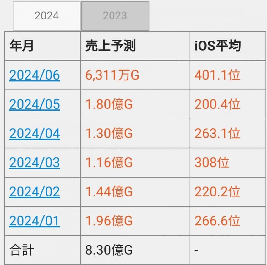 1ebec223e0dc2bae61abe9e74683706d2ca348f1d2dfcab1b2c8c41446088c8b5d026850402fd0de4d2c22459861ceb4d1d1c882f46980506c9d