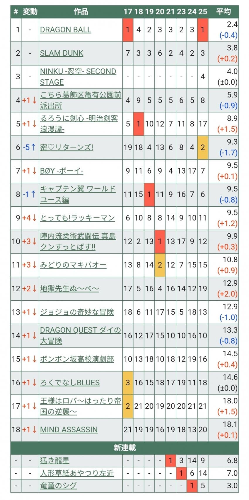 1ebec223e0dc2bae61abe9e74683706d2ca34883d2d5cbb6b5c8c4044f179093a8d3cbc6982e991fdc052851627c98229b