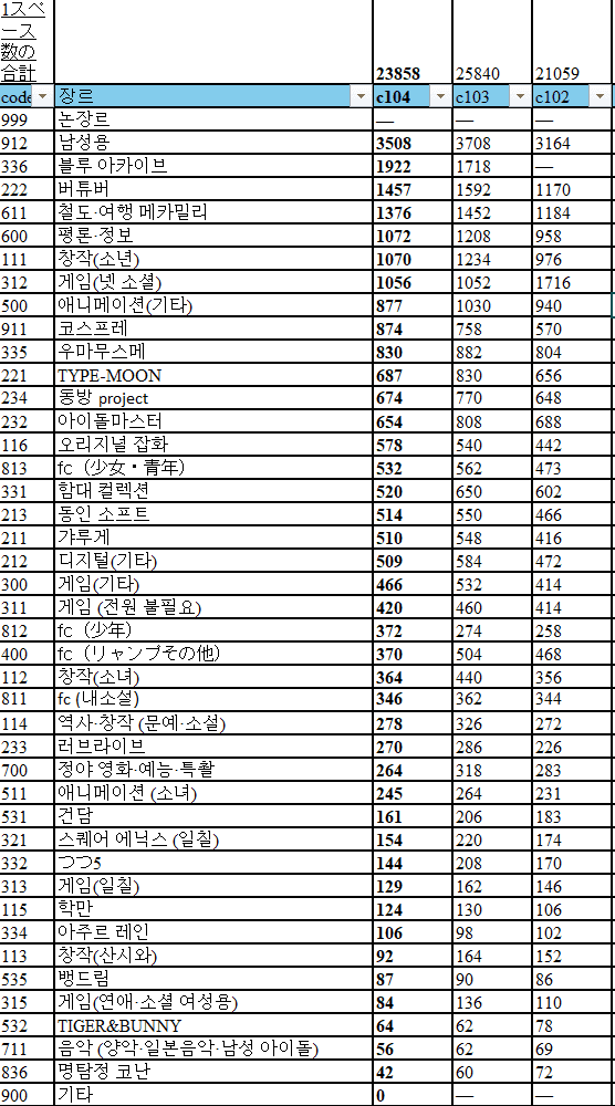 7eec8405c0f31bf023eef397459c7064f744c3bcfc5ae455ff58d9baf2bd68cab131c184e2a21a4f7e6227db0d1687abd7a6f9