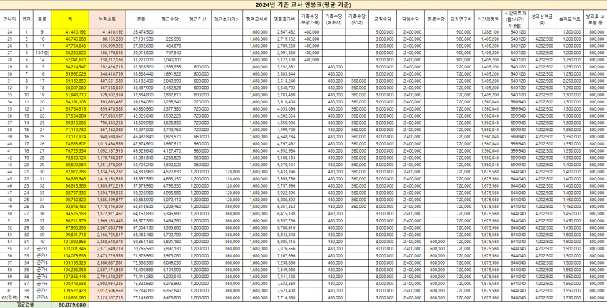 7bed8124b1d460a23dbc80b644d2736ce9b3dc050928405e3536698b9f496842ed975449d9cabab6b605cf50b7b5d810