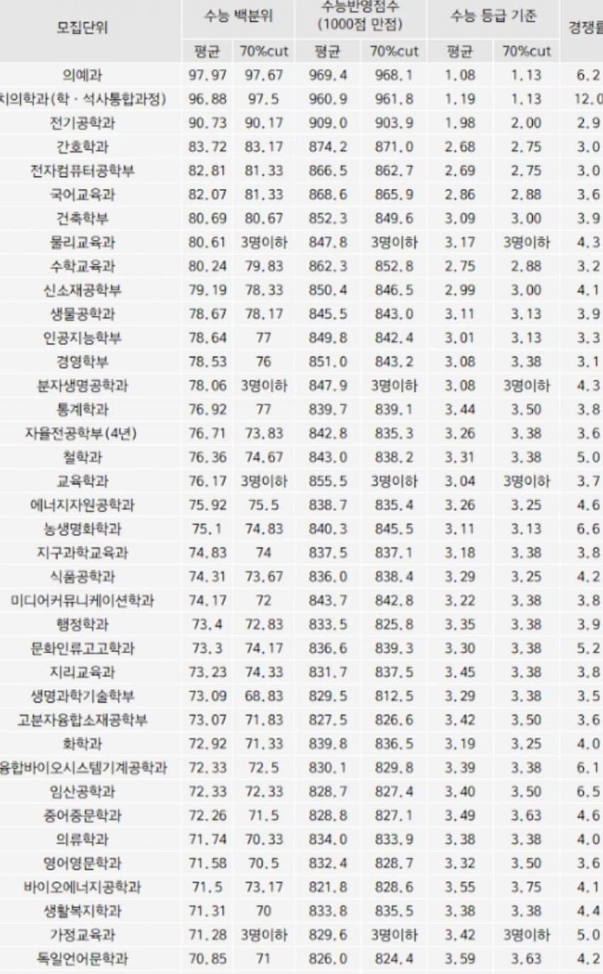 1ebec223e0dc2bae61abe9e74683706d2da04e83d1d5cfb4b2c0c4044f179093040f510e758657c0e89201bce0bf459891