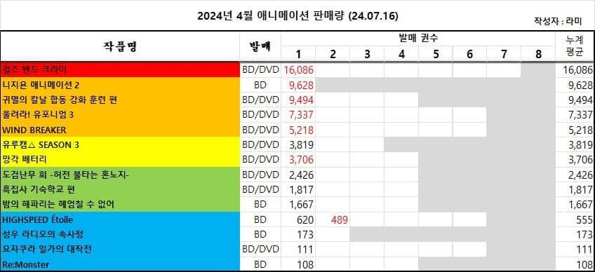 2eb2dd2fe6ed36a379eb9be74683706ddfc35b8ca34a413d5f86a23a0d70a4d5a84c22d8cdf0e9d4c5ac8cdddde09fa7dcbb952f