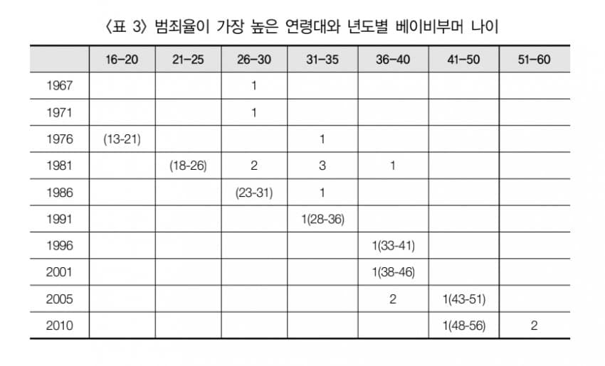 29bed223f6c675f43eed85e54f817070039af32c9e44447a04b8618456e6538d3130fca4ada50206d2