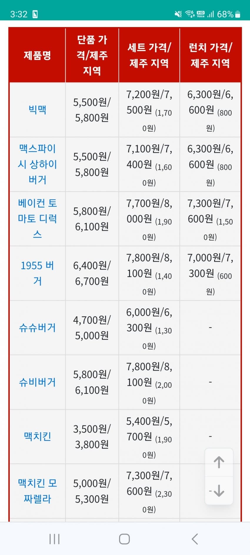 1ebec223e0dc2bae61abe9e74683706d2da34b83d2d2c8b0b4c6c4044f179093ce6a57ad51ded5af5ede182604ace31492