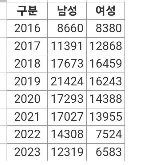 0eeb847fb1871a8523ebf2e4449c70199edf5345a8bf56ada2b2361e4ce12666dff58242871df7db0bd9d97849c2ea31e00a52