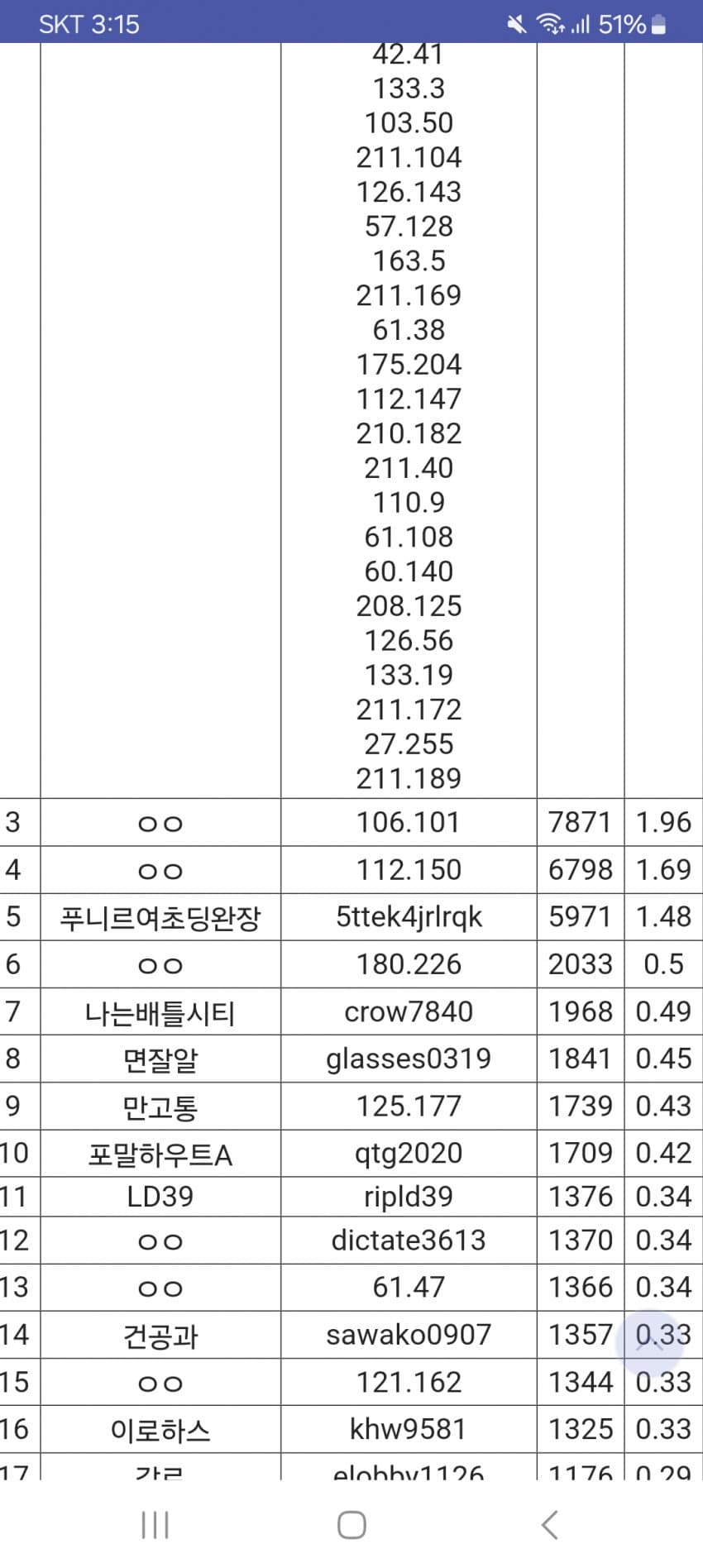 1ebec223e0dc2bae61abe9e74683706d22a14d83d2d2cab7b3c2b52d5702bfa0520b3e76a78ec2e31681