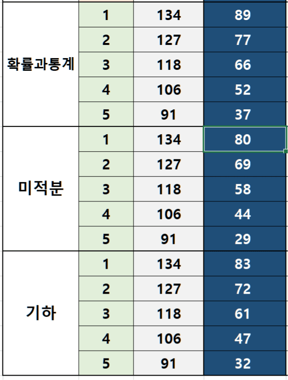 3ea8de23f0dc3feb3cef84e14682756561429a38c81c93f6eeb4cd4483950e2d62ed868b4069c7ff5eab53046e3dc31d23