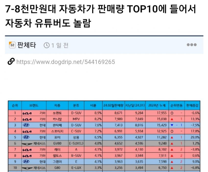 1ebec223e0dc2bae61abe9e74683706d29a04d83d1d5cfb7b2c9c4044f179093d481b180442fadb32de2b717cc040d7e49