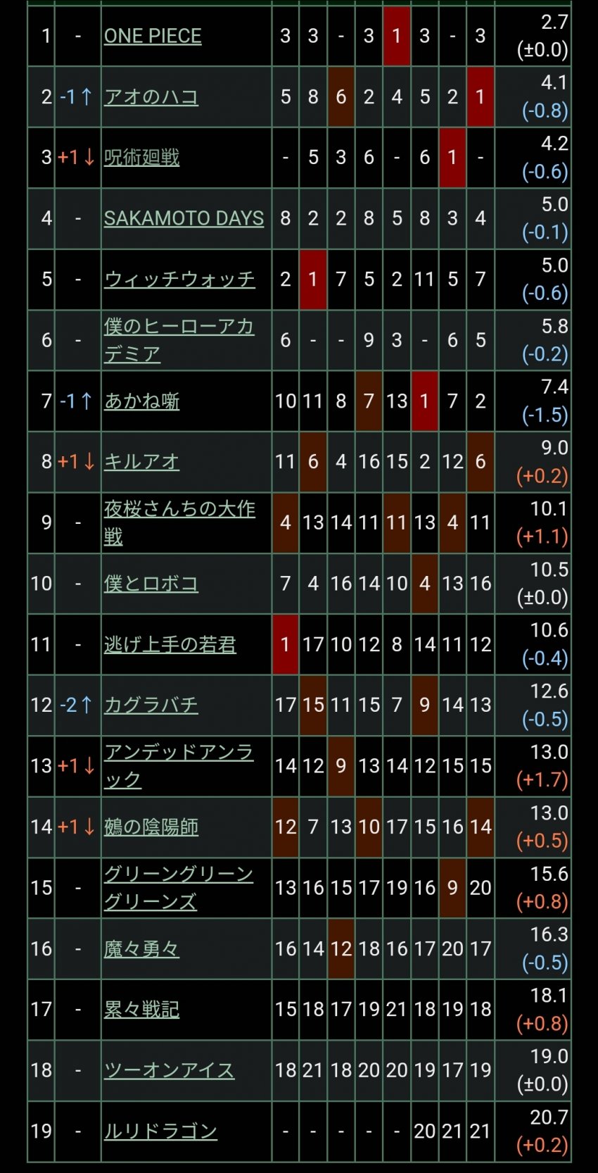 1ebec223e0dc2bae61abe9e74683706d29a34d83d3d5c9b4b4c5c41446088c8b9384760b1b445f5964446f03d7925e2acda10c1e9b1f70b47de5f5