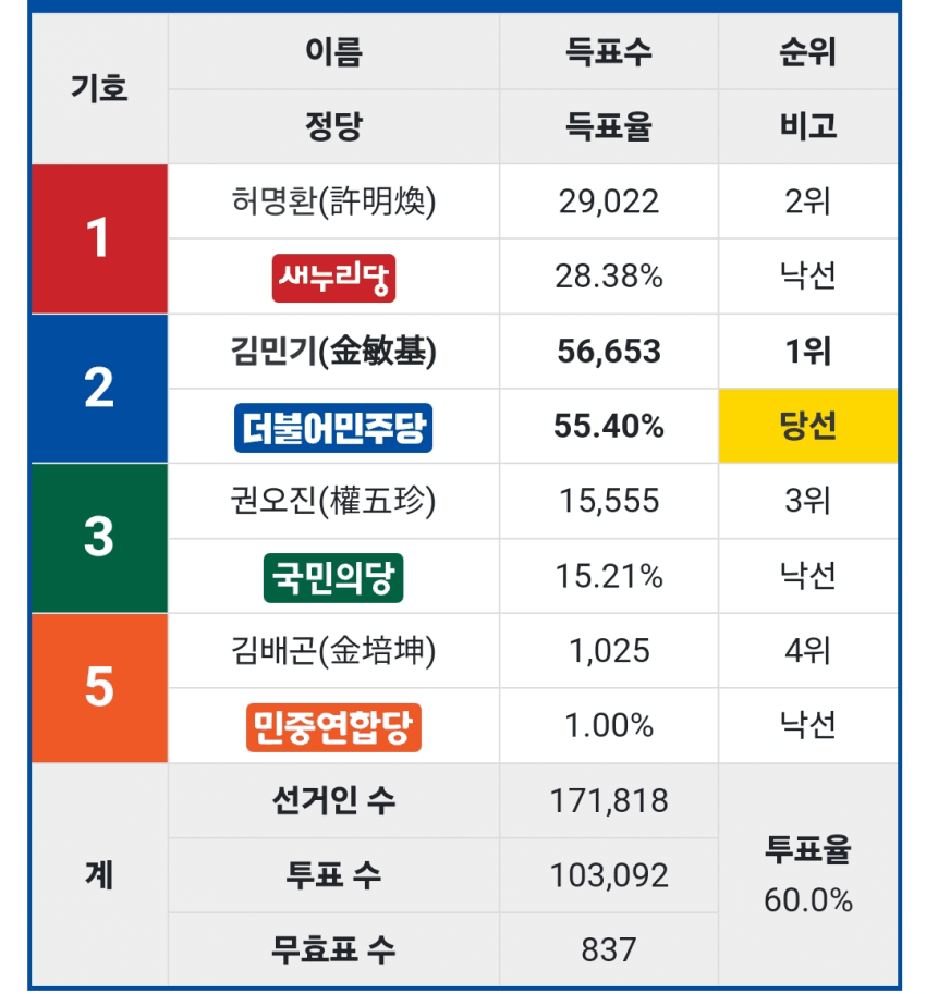 1ebec223e0dc2bae61abe9e74683706d29a34983d2dfc9b3b6c9c40243029ad09f11cb4b86b1e1111cec5783b21141