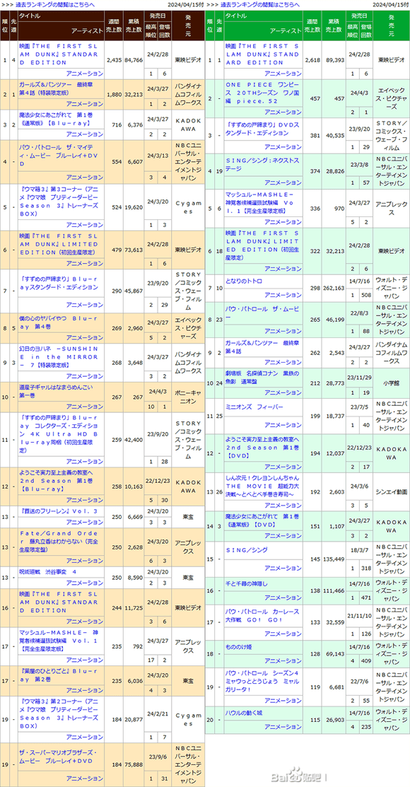 7cef8907b2816bf5239af790339c706b4692936b5adc23ae39415b8a367ab554792cd61918542576878e23a9ebb186a095cc75b1