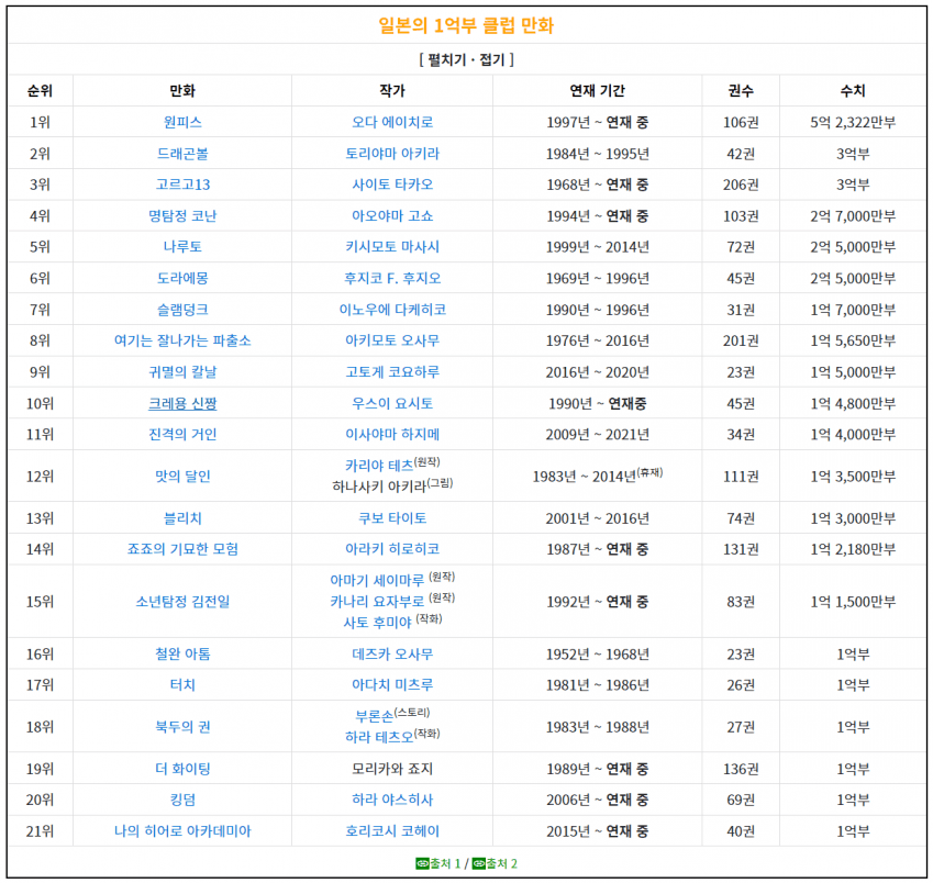 2eb2dd2fe6ed36a379eb9be74683706ddcc2598ca34041345e8ca23a0d70a4d56bf1e9de8cd1b0a540a1201d875cee19363f91a9c2