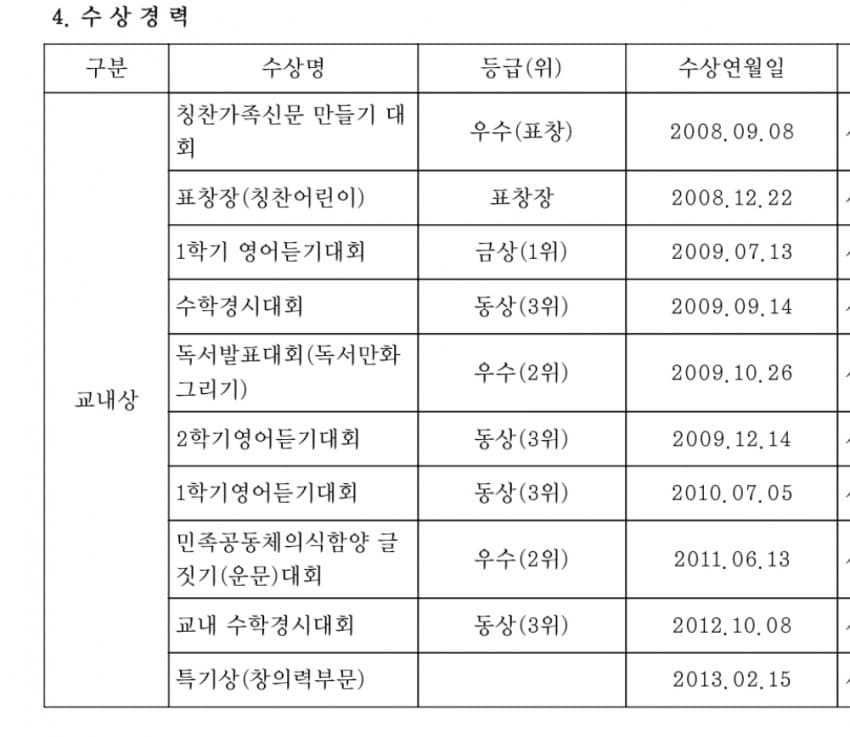 1ebec223e0dc2bae61abe9e74683706d2ea14883d1d7cbb5b3c3c40c460e9e91709cc8f0368c78e81723fa6dc1cdd86ec124bcc8