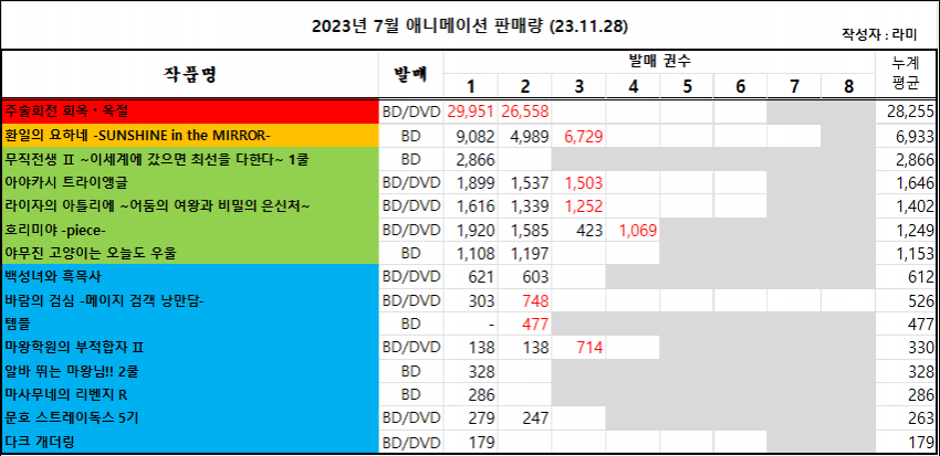 2eb2dd2fe6ed36a379eb9be74683706ddcc2598ca3434731598ea23a0d70a4d5873edcc57f8ca20b7fdd97362849bfb5f50123ee