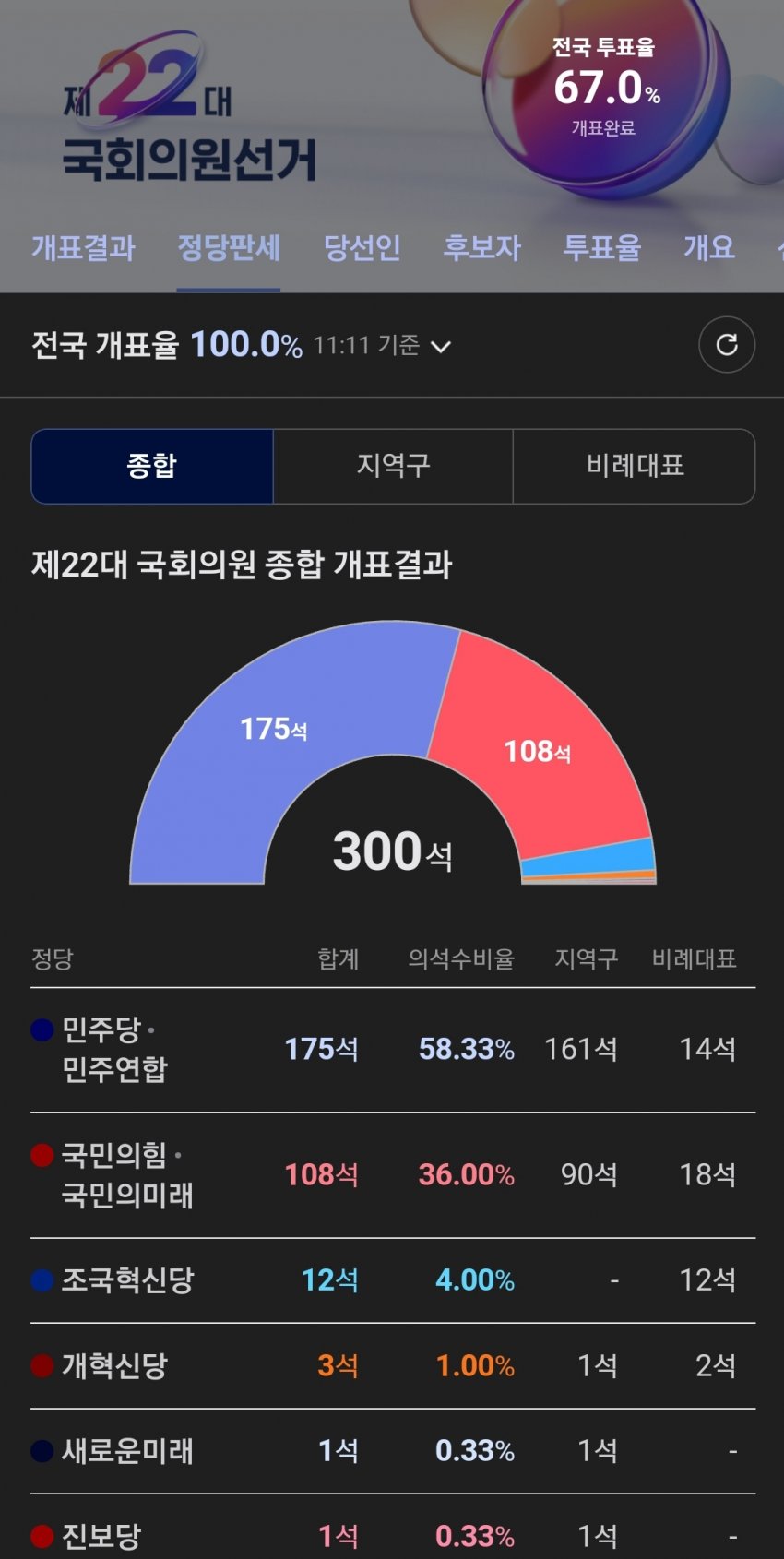 1ebec223e0dc2bae61abe9e74683706d2ea04d83d2d6ceb7b4c4c41446088c8b6cb0962b1aee0e596b842a8915c2b7461fcb732c260891e89415f0