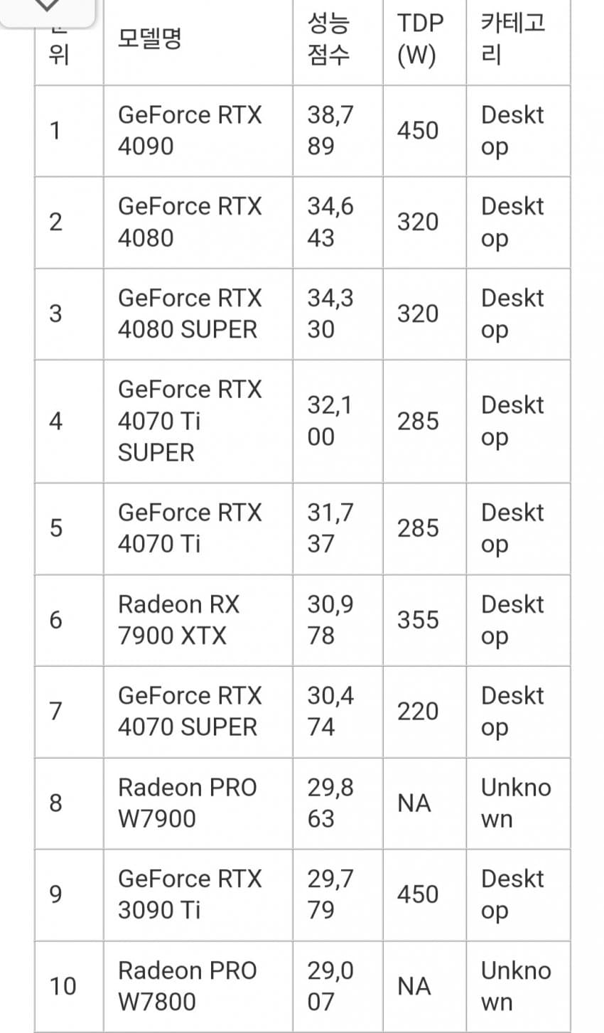 1ebec223e0dc2bae61abe9e74683706d2ea04c83d3d6c9b1b2c7c4044f179093d666eda718988e8ef42d3bc0deb235d735