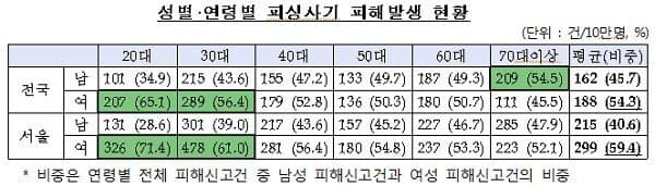 75ebd325e6806cf13fead3b04fd2716f33f9802b9c032a2087c3ad4b65e246369d9569c2c2b2cc250f2cc0f5d49110