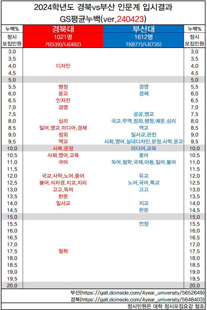 74e98372c38b6cf2239bf0e2479c70686d4408c097f26f8c42f37e6825993832e895c453cca277afc688dc2652534b3d0117a6